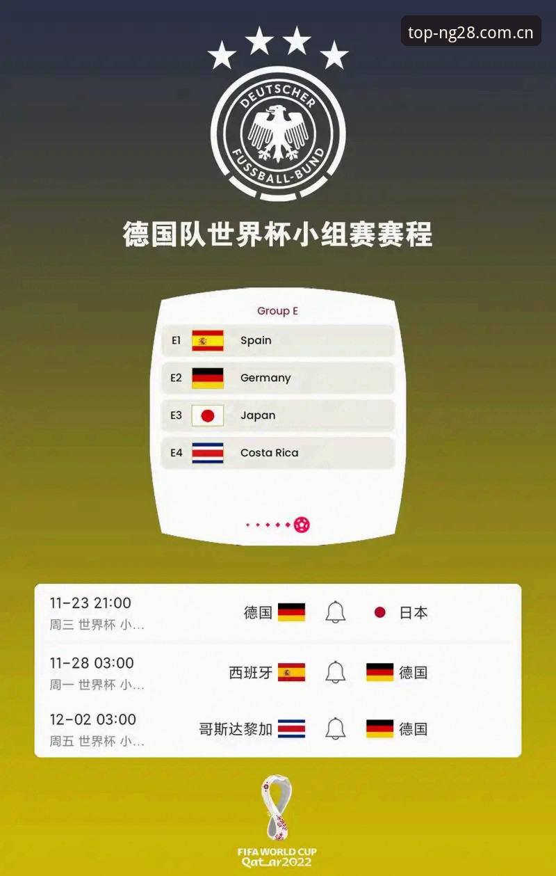 南宫28顶尖娱乐 5个关键点看懂德国队世界杯大名单:从诺伊尔回归到18岁新星崛起